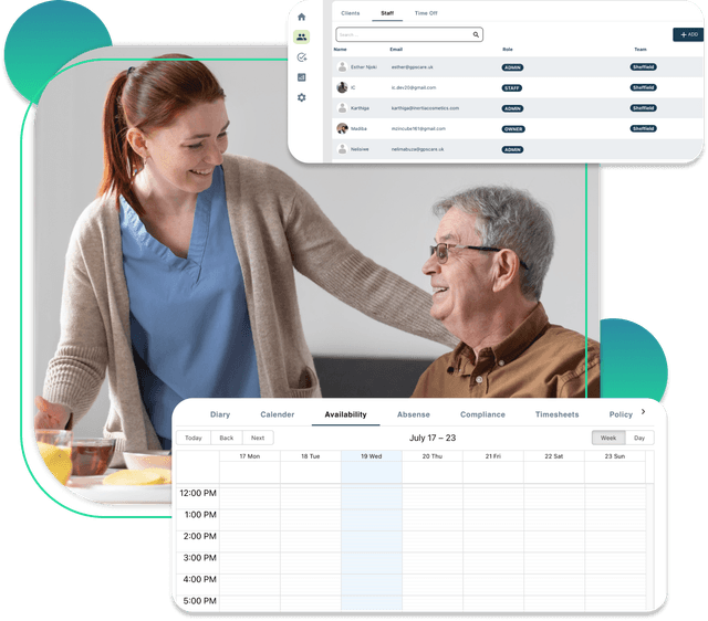 TLScare care management dashboard